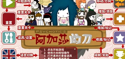 阿加莎的刀 阿加莎的刀