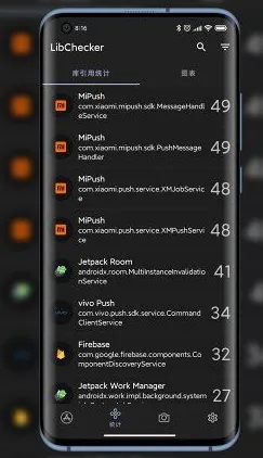 LibChecker