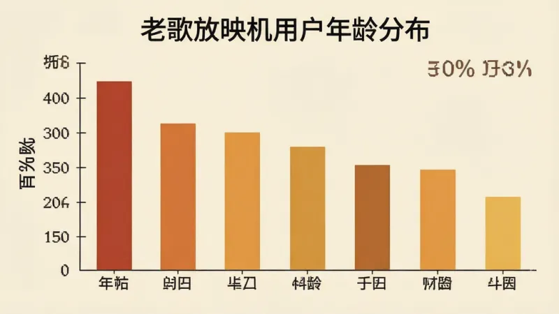 真实用户评价 真实用户评价