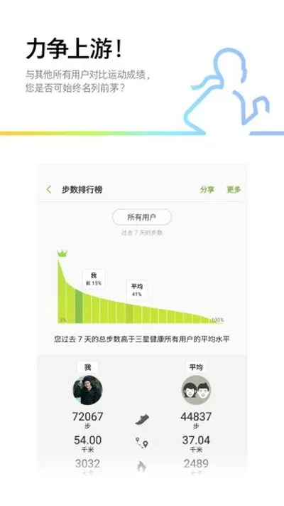 三星健康安卓正式版截图3
