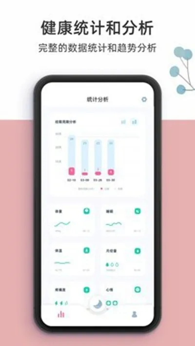 柠檬小月安卓版截图2