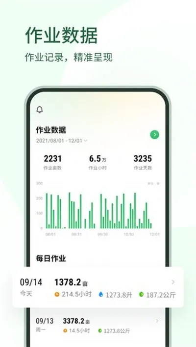大疆农服最新版截图4