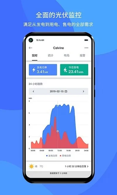 小麦智电安卓版截图1