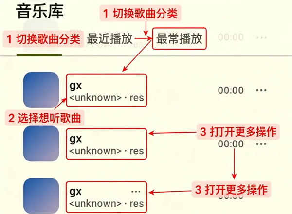 绕梁