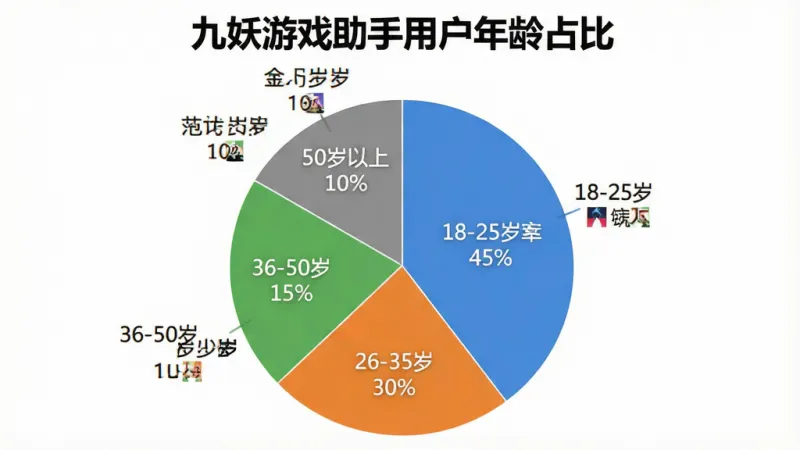 真实用户评价 真实用户评价