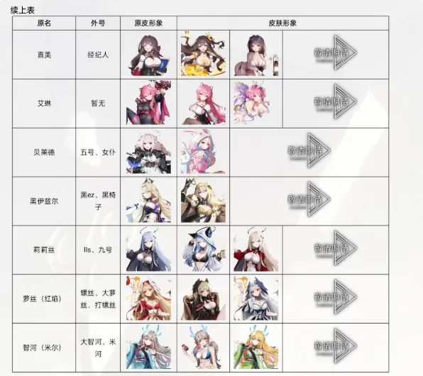 游戏攻略4