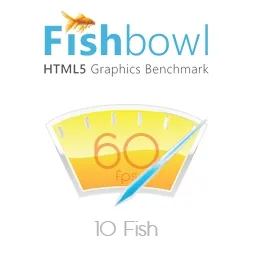 Fishbowl鱼缸性能测试软件