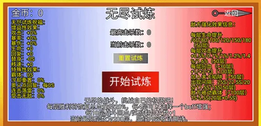 像素火影巅峰斑最新版攻略 像素火影巅峰斑最新版攻略