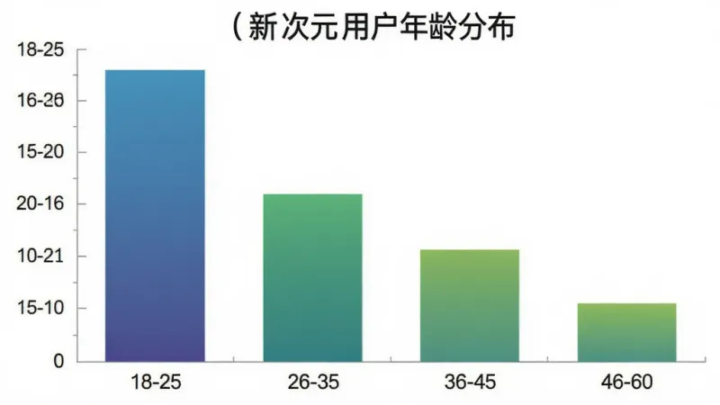 真实用户评价 真实用户评价
