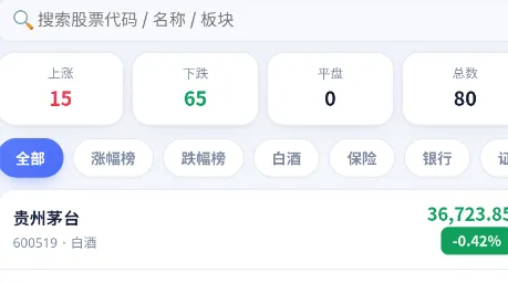 炒股模拟器怎么玩 炒股模拟器怎么玩