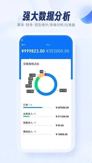 满班教务系统软件亮点 满班教务系统软件亮点