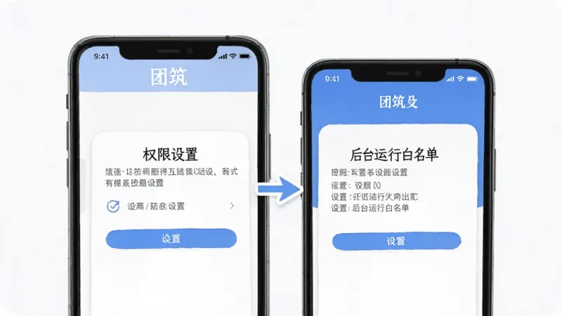团筑App新手设置引导界面,手机屏幕显示权限设置和后台运行白名单设置步骤,界面简洁清晰,带有箭头指示,风格现代扁平,画质干净无多余元素,屏幕上方显示“团筑”字样