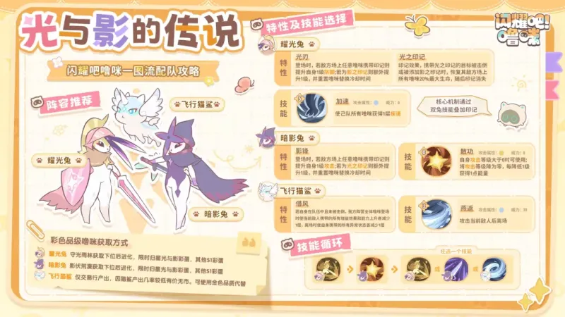 双兔阵容攻略讲解1