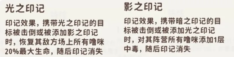 双兔阵容攻略讲解2