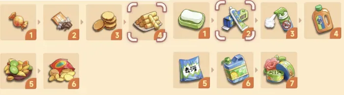 新手攻略2