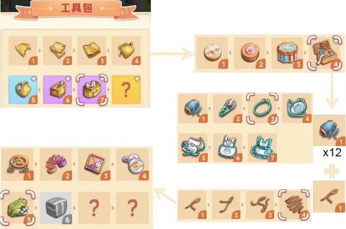 新手攻略3