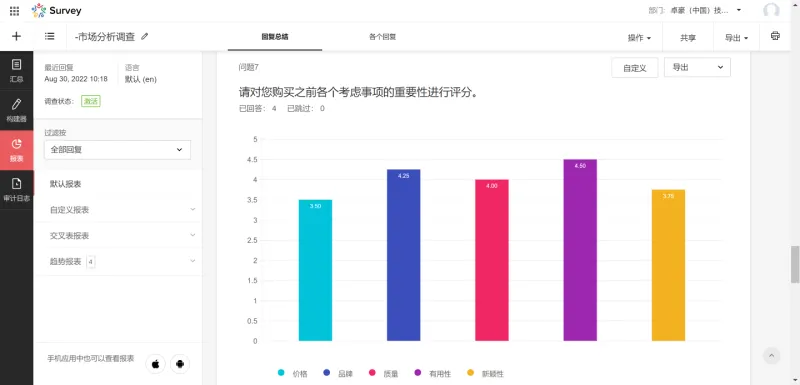 Zoho Survey 安卓版 数据报表界面