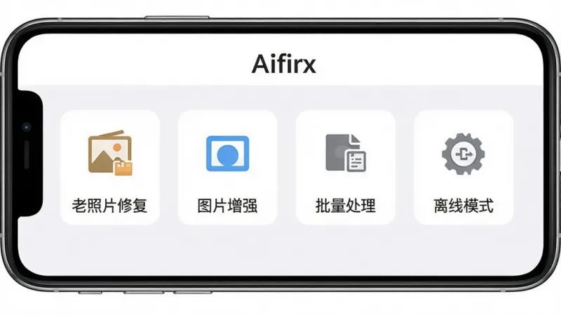 AIfirx功能列表界面，主体是手机屏幕显示四个功能图标横向排列，分别是“老照片修复”“图片增强”“批量处理”“离线模式”，布局简洁，风格扁平化设计，细节包含图标下方的文字标签和顶部的软件名称“AIfirx”，画质清晰，干净无多余元素