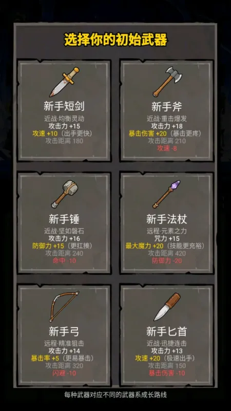 我打怪升级捡垃圾免广告版截图3