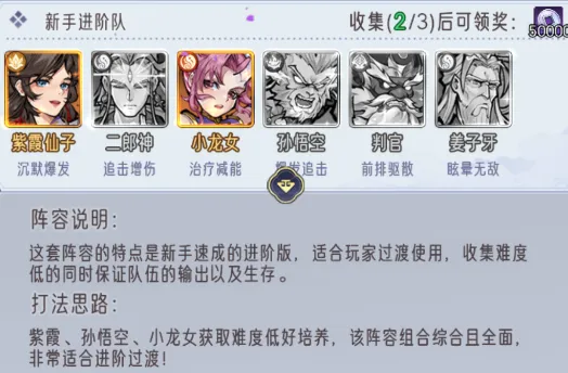 阵容攻略1