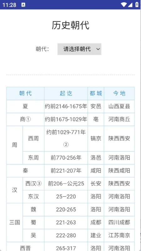 工具轻清盒软件功能