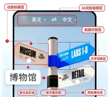 多国语言翻译官app正式版功能 多国语言翻译官app正式版功能