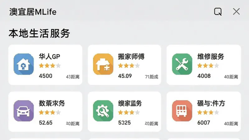 一张展示“澳宜居MLife”应用内“本地生活服务”页面的图片，界面以卡片列表形式展示华人GP、搬家师傅、维修服务等条目，每个卡片有图标、名称、评分和距离信息，背景为浅灰色，风格扁平化，文字清晰，画质干净。
