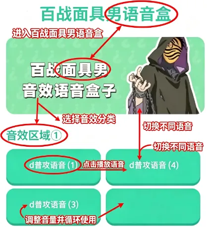 百战面具男语音盒 百战面具男语音盒
