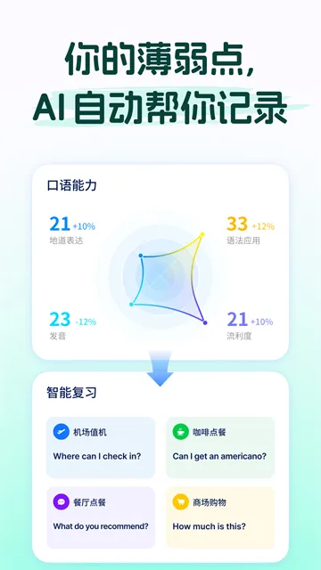 Midoo学英语App下载截图3