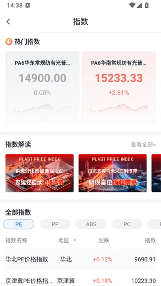 专塑视界