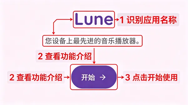 Lune音乐免费版
