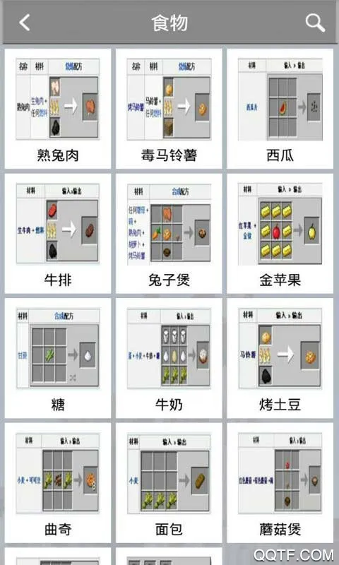 我的世界合成表大全(最新完整版)截图1