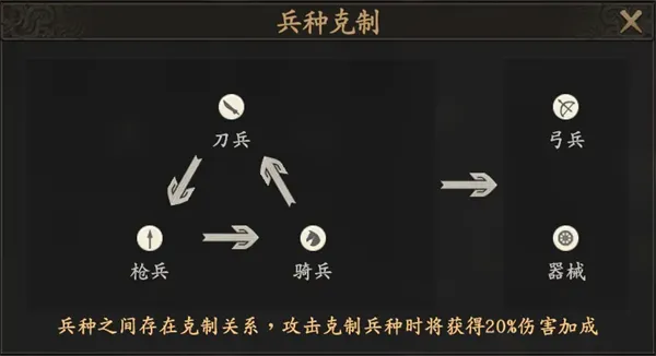 王于兴师