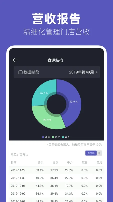 几木里酒店管理系统app