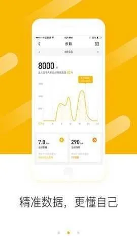 联想手表APP免费最新版下载截图3