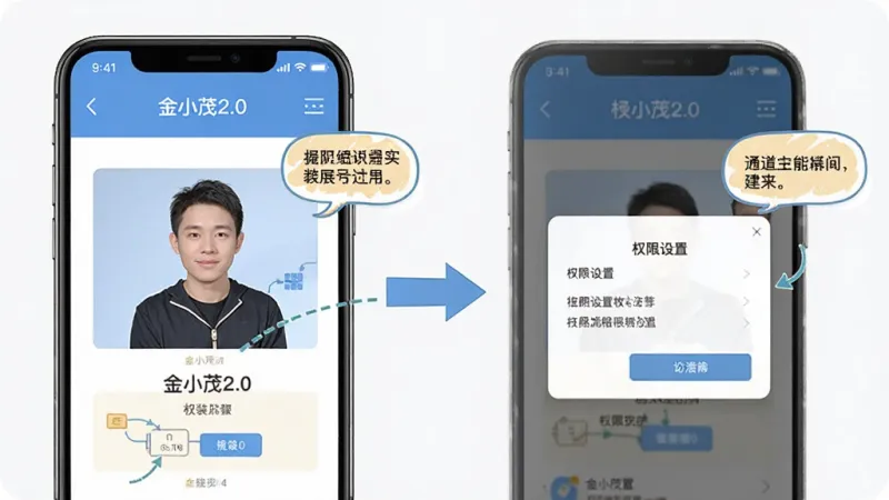 主体是金小茂2.0安装步骤示意图,布局为手机屏幕展示安装界面和权限设置弹窗,排版上分步骤标注操作流程,风格为教程图解风,细节上带有箭头指示和文字说明气泡,背景简洁,画质清晰,无多余元素。