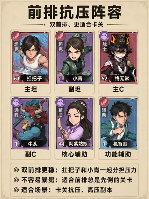 新手阵容推荐3