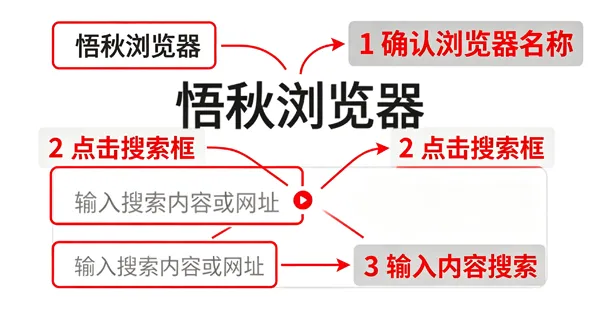 悟秋浏览器 悟秋浏览器