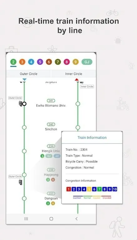 또타지하철韩国地铁软件功能 또타지하철韩国地铁软件功能