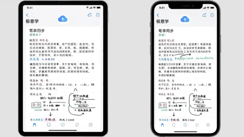 平板和手机并排展示“极意学”笔记同步界面，两台设备屏幕上显示相同的笔记列表，顶部有云同步图标，笔记内容包含文字段落和手绘示意图，背景为浅灰色，风格统一，画质清晰无多余装饰