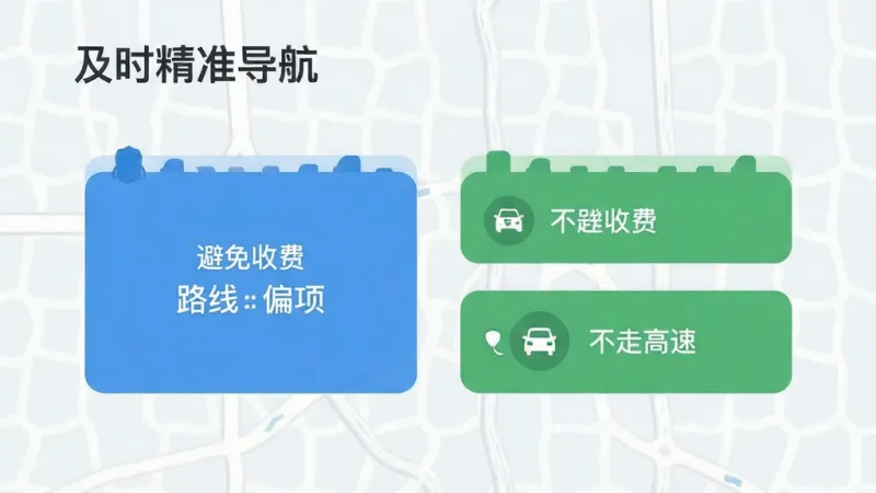 及时精准导航 设置界面 路线偏好选项 避免收费 不走高速 大按钮 简洁布局 浅色背景 扁平化设计 干净 无多余装饰