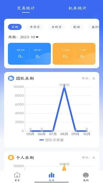 速展业 安卓版 下载