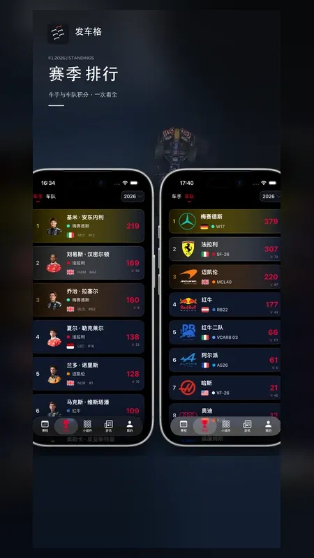 发车格-赛车赛事资讯工具截图2