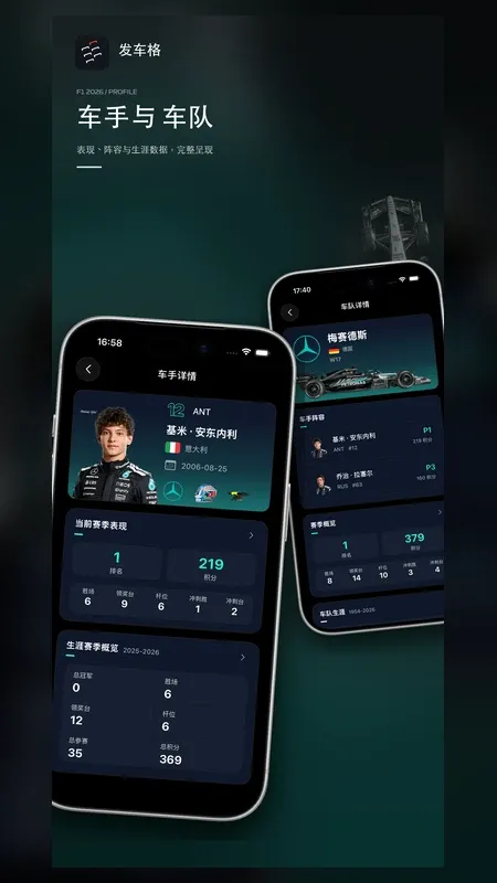 发车格-赛车赛事资讯工具截图3