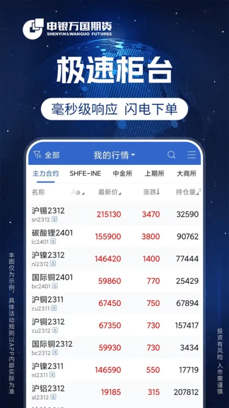申万期货开户-期货开户交易截图5