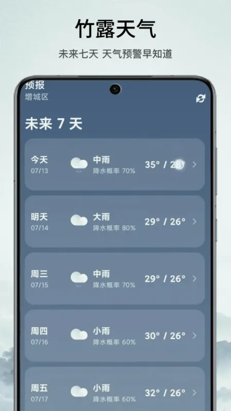 竹露天气-精准天气预报截图2