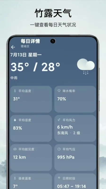 竹露天气-精准天气预报截图3