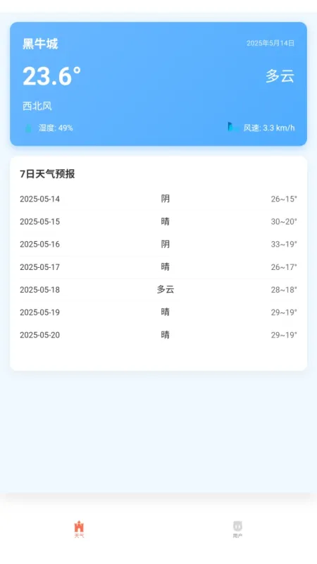 黑猫天气助手-精准天气预报截图4