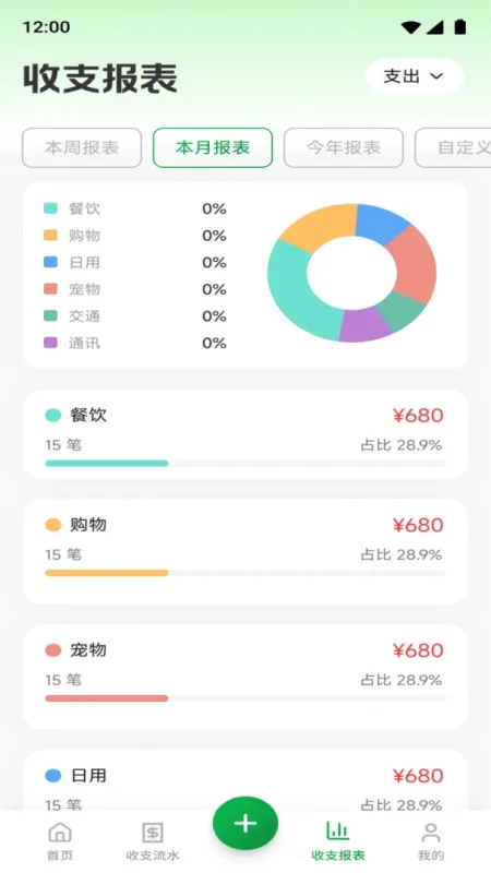988钱包-便捷记账工具截图2
