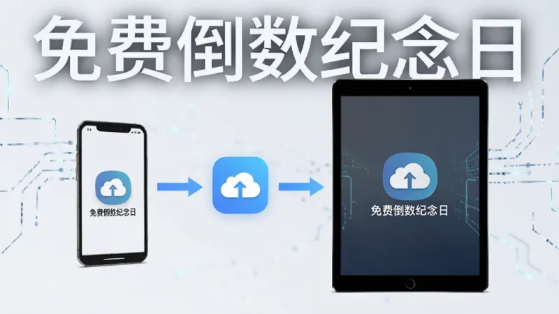 免费倒数纪念日 手机与平板同步界面 展示云端备份图标 设备之间用箭头连接 背景有“免费倒数纪念日”字样 科技感 简洁 画质清晰
